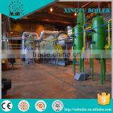 Batch Type Pyrolysis Equipment thumbnail-2