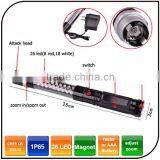 Waterproof Battery Powered 18650 Magnetic Aluminum Super Bright Led Camping Light