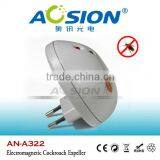 Shenzhen Electromagnetic Cockroach Repeller thumbnail-1