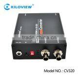 1080p HDMI to SDI ip Converter thumbnail-4
