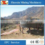 China Leader Manufacturer ZHAOXIN High Efficiency Thickener thumbnail-1