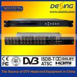 NDS3507Rx Digital tv ip Gateway
