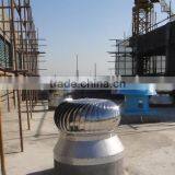 Roof Ventilation Fan DWTseries Industrial Exhaust Fan Cooling Ventilator thumbnail-2