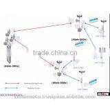 ALCON ALINK-A300N R2 2x2 MIMO 300mbps 11a/b/g/n Outdoor Hotspot Access Point 2.4GHz / 5GHz Backhaul thumbnail-2