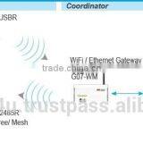 Sentrol Cloud - Wireless Sensing System Management and Automation Application thumbnail-2