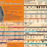 600w Multifunction Power Tool Portable Electric Rotary Tool Handheld Multipurpose Electric Router thumbnail-4