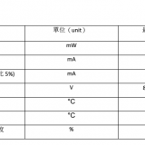 5050UV Deep UV 265nm-310nm thumbnail-3