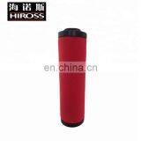 Replacement HIROSS Compressor Air Filter Element