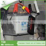 Shenzhen OEM All Start Booster 12V Portable Power Bank Mini Car Jump Starter thumbnail-5