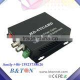 2Ch HD CVI/TVI/AHD Video to Fiber Converter 720P 1080P