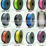 ISO9001 Rohs Approved 3D Printer Filament Extruder PCL PC WOOD TPU 3D Printer Filament thumbnail-3