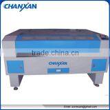 Website Nancyhyy88 CW1509 80W CO2 Laser Cut Machines for Fabric Lady Dress Garment Home Textile thumbnail-1
