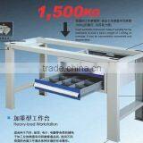 2015 Hot Sale RYWL Heavy Duty Steel Custom Workbench With Anti-skip Pats thumbnail-4