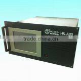 A80 Gas Chromatograph