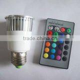 2013 Hot Selling RGB 5w LED Spot Light