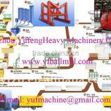 AAC Production Line /AAC Block Machine/AAC Plant--Yufeng Brand