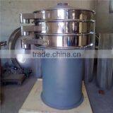 New Design Ultrasonic Vibrating Screen of Jinzhen