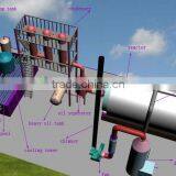 Waste Plastic Pyrolysis Plant From City Waste Shangqiu DAYI Electronmechanical Company thumbnail-5