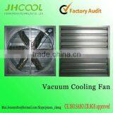 Popular in Bangladesh!!! Greenhouse Centrifugal Exhaust Fan-JH1380