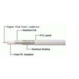 Coaxial Cable RG59/RG6/RG11 thumbnail-2
