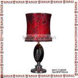 New Bedside Ceramic Table Lamps for Living Room thumbnail-1