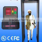 Walk Through Security Metal Detector Gates/door XST-A