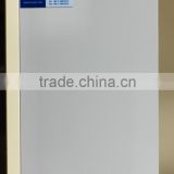China Supplier reinforced composite kitchen cabinet door