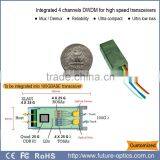 Integrated 4 Channels DWDM for High Speed Transceivers