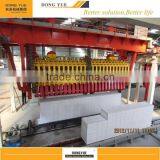 DONGYUE 2015 Aac Autoclaved Curing Equipment thumbnail-2