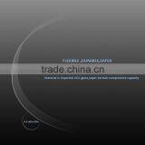 HUYSHE Smart Shortcuts Keys Gorilla Glass Film for Iphone6 6s thumbnail-4