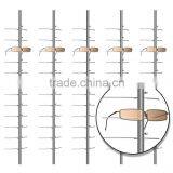 Wall Mount Sunglasses Display Bar;eyewear Display Poles;eyeglasses Display Rods