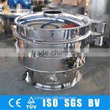 China Top Durable High Quality Circular Vibrator Sieve Screen thumbnail-1