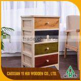 Colorful Wooden Cabinet Refinishing Kitchen Cabinets thumbnail-2