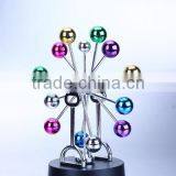 Perpetual Debate thumbnail-1