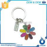 Customize Ornament Heart Shape Anti-Rape Key Shaped Pendant Chain Keychain thumbnail-5
