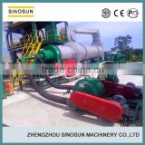 Asphalt plant burner, China MFR series rotary pulverized coal burner