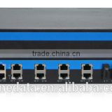 28 ports Rack Mounted Industrial Gigabit Ethernet Switch