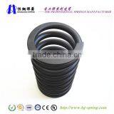 Hot Coiled Springs,big Springs,heavy Duty Springs Manufactuer by You Want