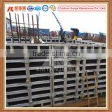 Great Discount Offer Aluminum Formwork Manufacturer From China thumbnail-3