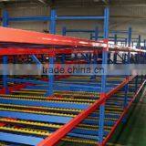 Industrial Carton Flow Steel Rack,gravity Rolling Racking System thumbnail-3