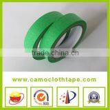 Wonderful Waterproof Masking Tape