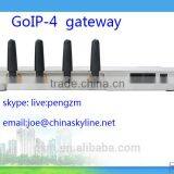 Gsm to Voip Gateway thumbnail-2