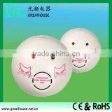 Ultrasonic Rodent Control