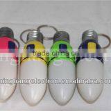 Energy Saving Led Light Shaped Globe Keychain