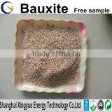 ISO Certified China Calcined Bauxite Ore Prices