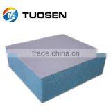 Fiberglass /FRP XPS Sandwich Panel , Refrigerated Box Truck XPS Sandwich Panel thumbnail-1