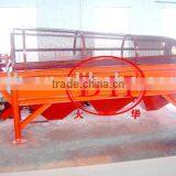 Drum Screen,Cylinder Screen