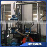 PVC Pipe Mill/PVC Material Mill Machine/hard PVC Mill thumbnail-5
