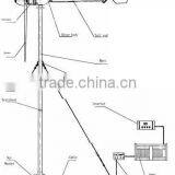 Guyed Wire Tower for 1kw Wind Turbine thumbnail-2