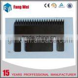 Competitive Price Hot-sale Serrated Blade thumbnail-1